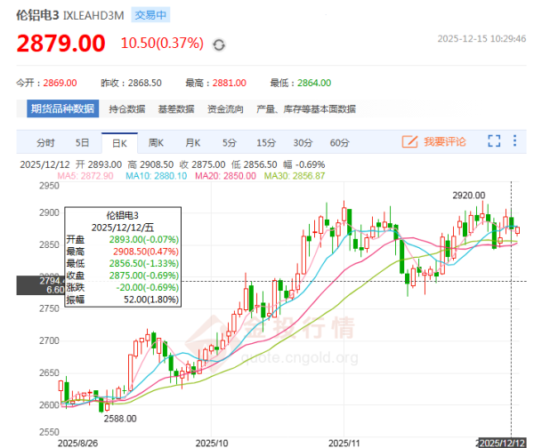 image.png http://img-cdn.mall.lingtong.info/uploads/assets/images/{A5716E38-28CB-85D1-69F5-47E87040376C}.png